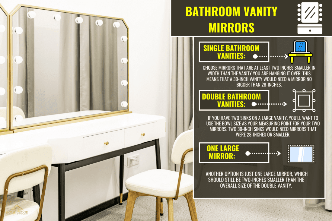  Another option is just one large mirror, which should still be two-inches smaller than the overall size of the double vanity.
