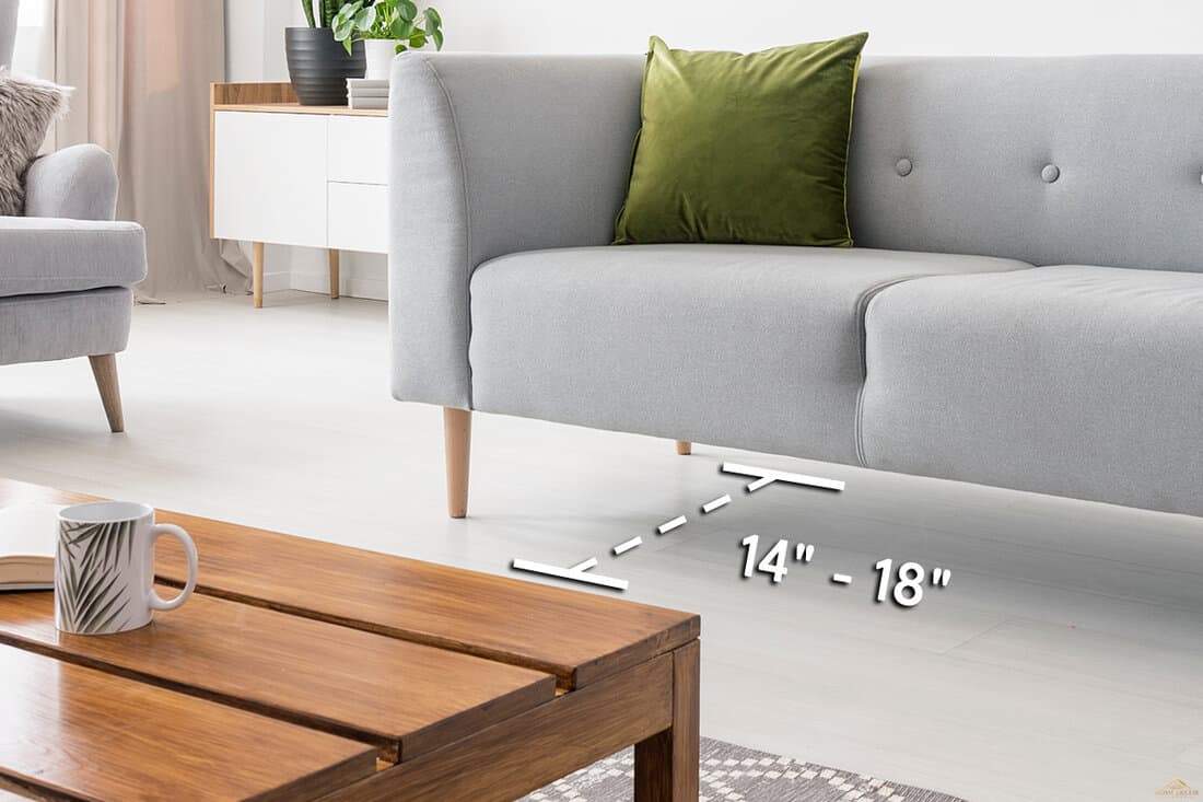 Distance between couch and coffee table, What Kind Of Coffee Table Goes With A Sectional?