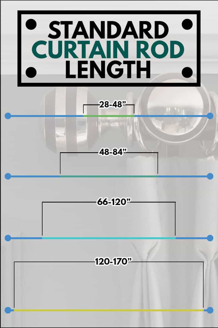 Standard curtain rod lengths chart, vertical