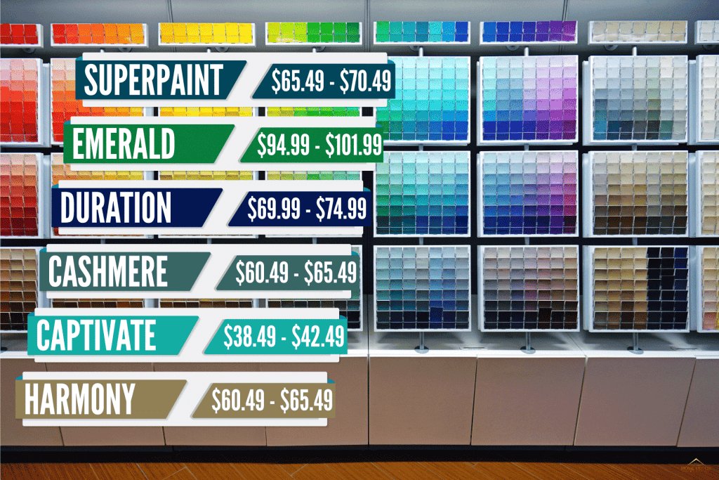 A wide range of color palletes at a Sherwin Williams store