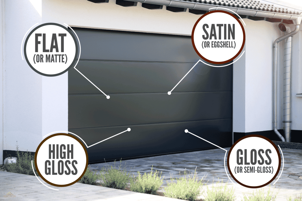 A big dark black colored garage door, What Paint Finish Is Best For Garage Doors?