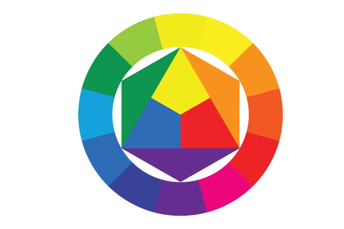 chromatic circle, color wheel