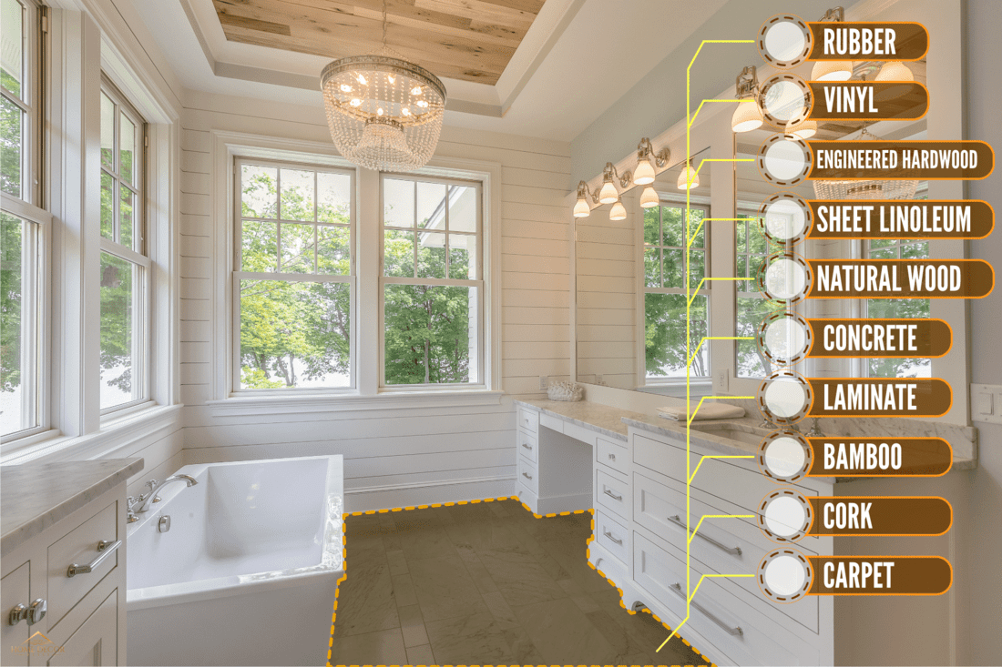 Gorgeous master bathroom with wood tray ceiling and huge white framed windows with a huge white bathtub, 10 Bathroom Flooring Alternatives To Tile