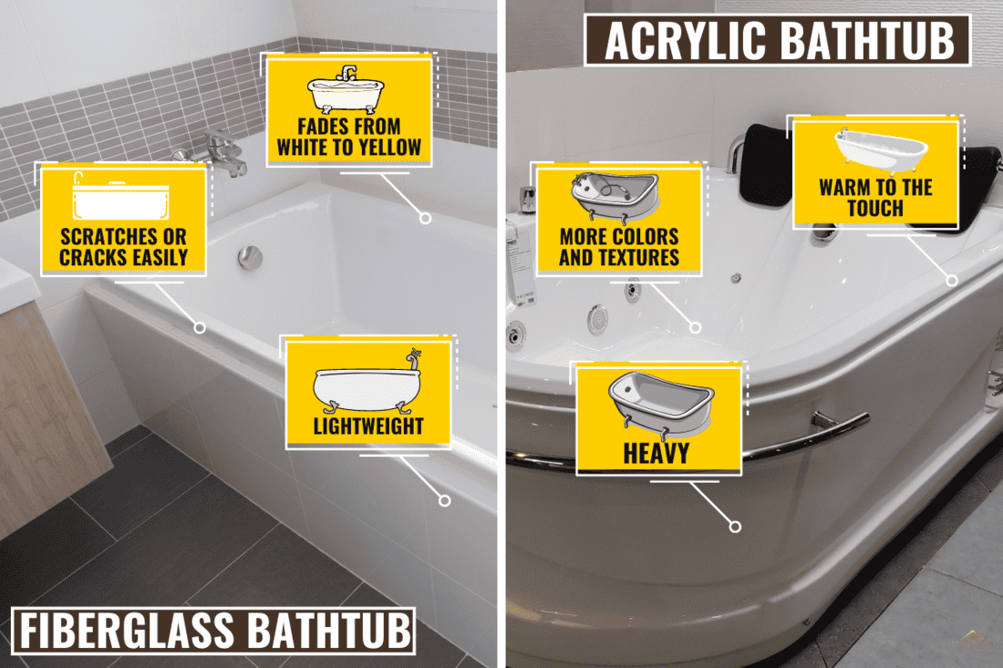 The photo shows elegant and luxurious acrylic bathtub selections inside a home depot. - How To Tell If A Bathtub And Shower Are Fiberglass Or Acrylic