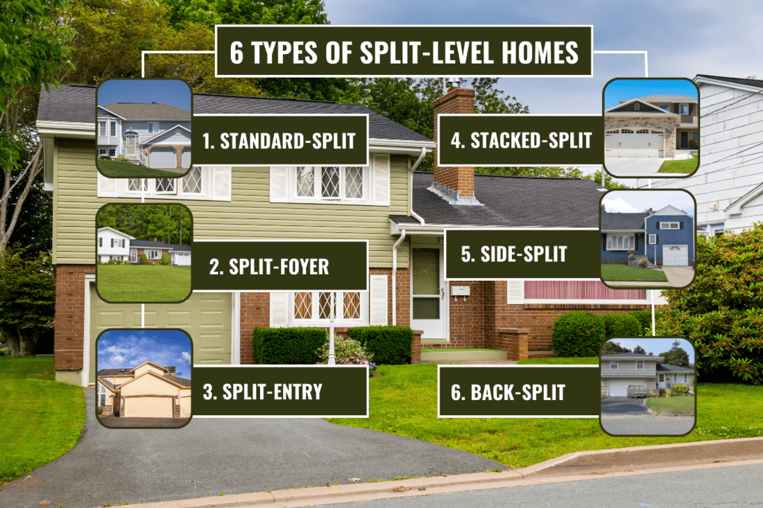North American split level house from the seventies or eighties. - 6 Types Of Split-Level Homes To Know