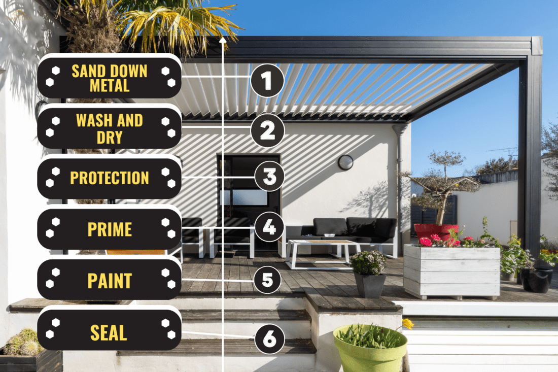 Trendy outdoor patio pergola shade structure, awning and patio roof, garden lounge, chairs, metal grill surrounded by landscaping. - How To Paint An Aluminum Patio Enclosure Or Lanai