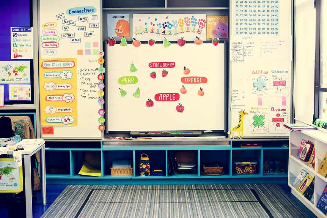 Elementary school classroom concept