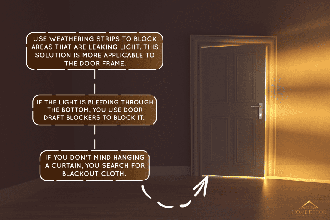 light rays coming through door 3d, How-To-Stop-Light-From-Coming-Through-Door