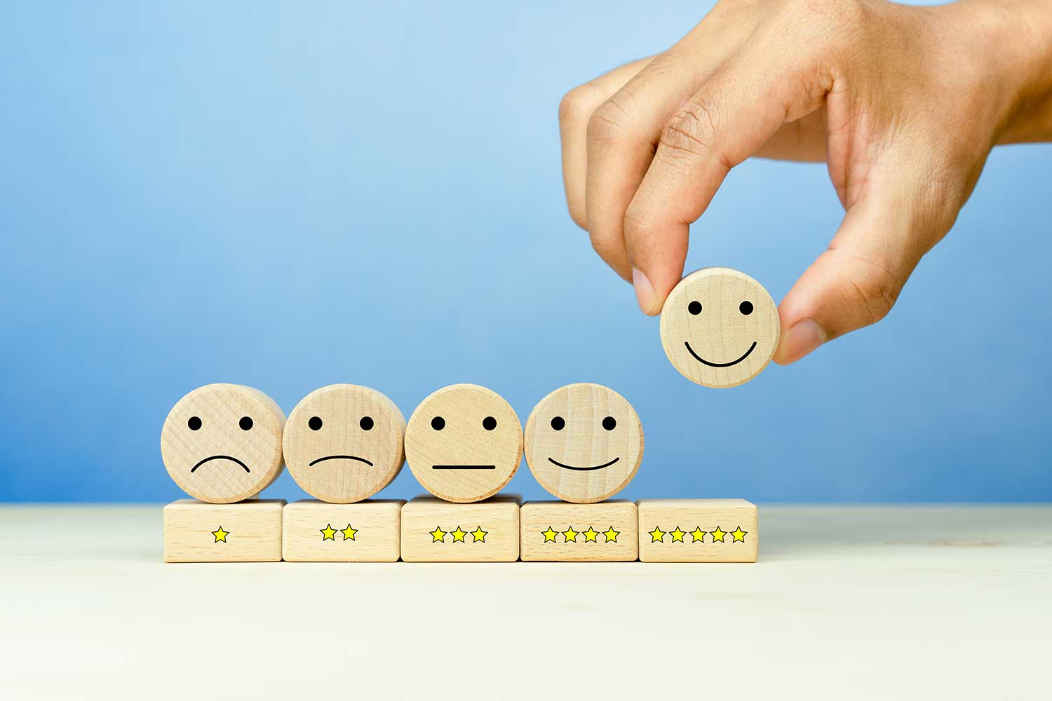 Customer service evaluation and satisfaction survey concepts