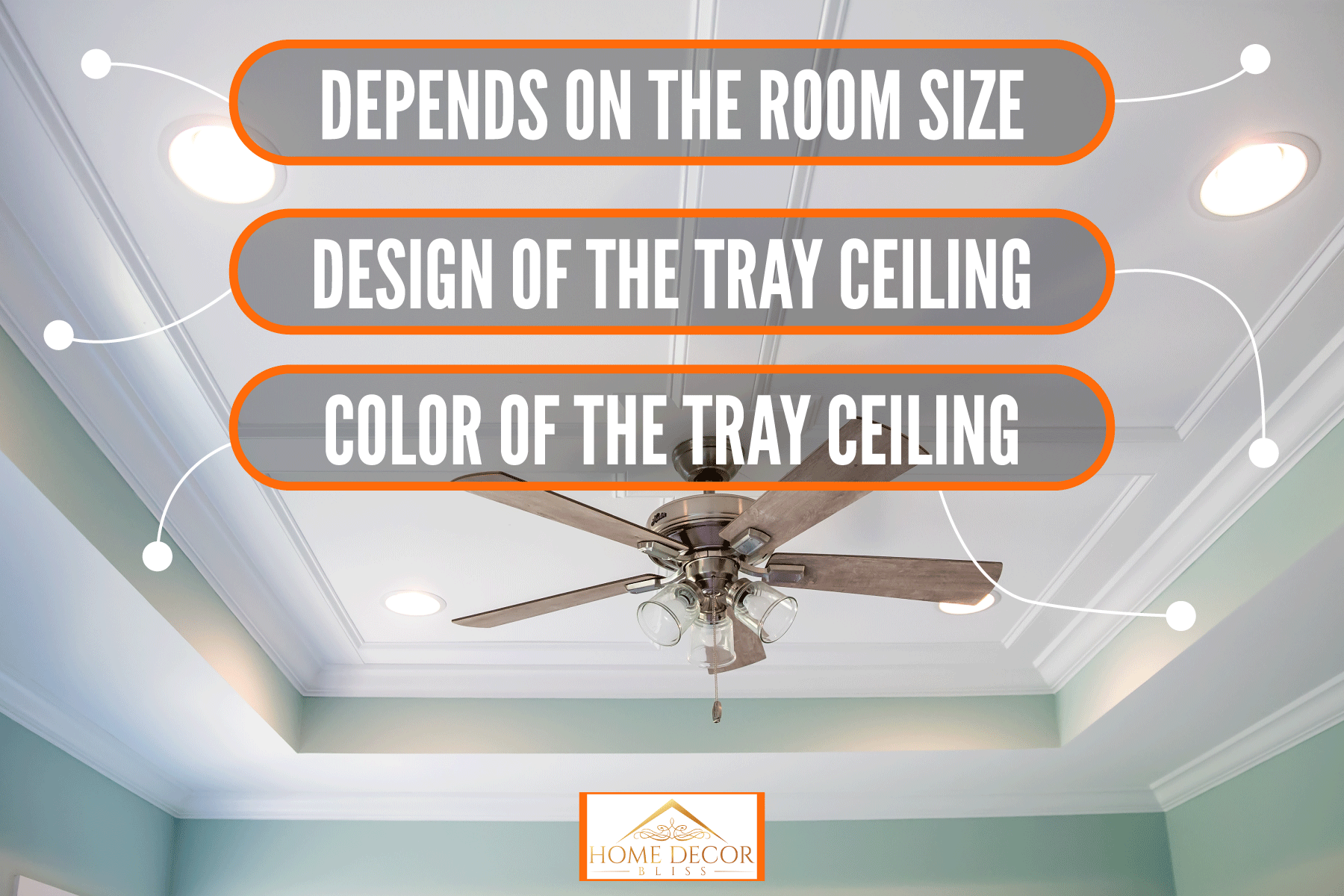 Seamless white ceiling with recessed lighting and a ceiling fan on the middle, How Big And Deep Should A Tray Ceiling Be?