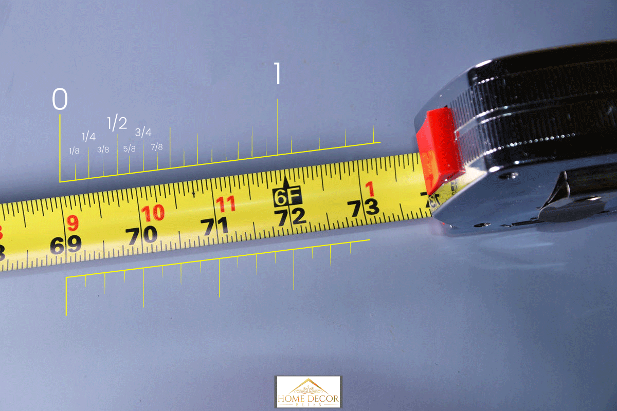 A safe distance for safety is 6 feet or 2 meters toavoid the corona virus, How To Read A Tape Measure [Inches, Feet, Cm And Meters]