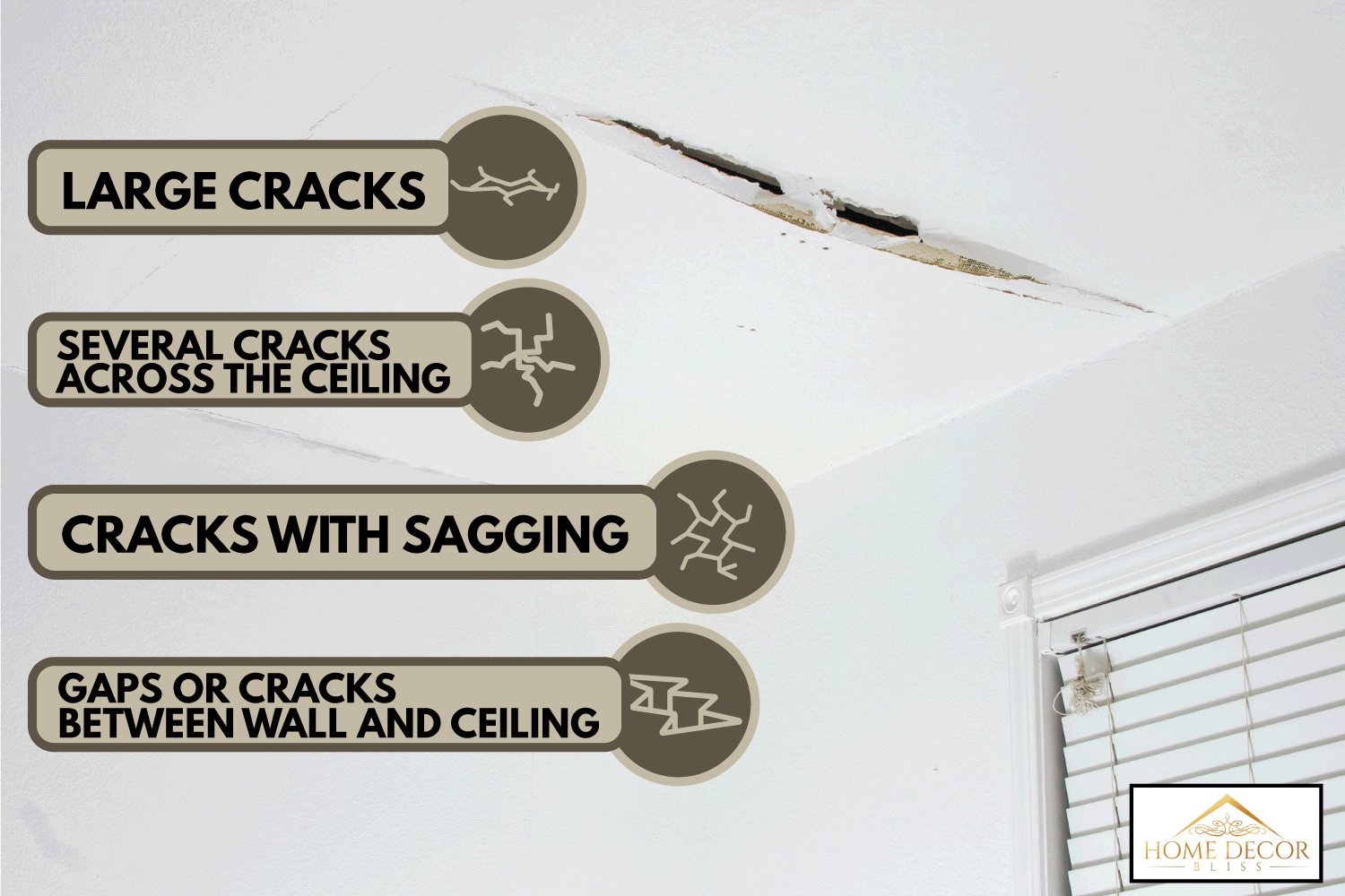 Closeup on a crack in a white ceiling of a generic, unidentified old house, resulting from water leak. Ceiling Cracks When To Worry