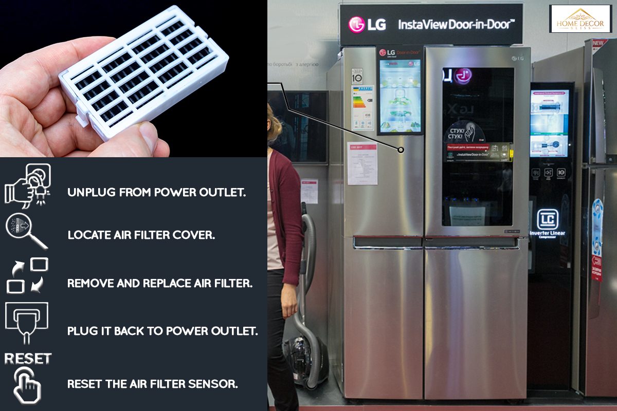 LG refrigerator displayed at the largest electronics trade show in KyivExpoPlaza, How To Change The Air Filter In An LG Refrigerator