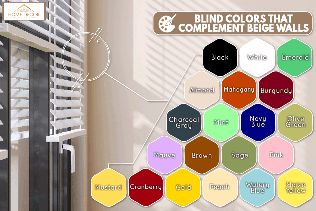 A white window venetian blind with sunlight and lining shadow on beige empty wall, What Color Blinds For Beige Walls?