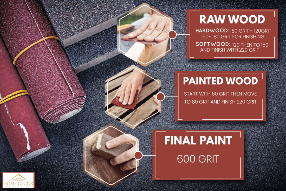 Set of sanding sponges emery paper abrasive tools, What Grit Sandpaper For Wood? [Raw And Painted]