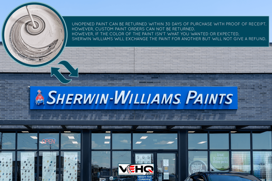 sherwin-Williams retail paint and coating store. Sherwin Williams is listed on the NYSE as SHW - Can You Return Sherwin Williams Paint