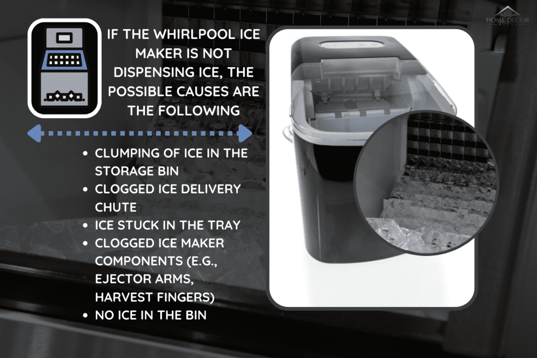 A package of an automatic portable elctric countertop ice maker machine on an isolated background. - Why Is My Whirlpool Ice Maker Not Dumping Ice?