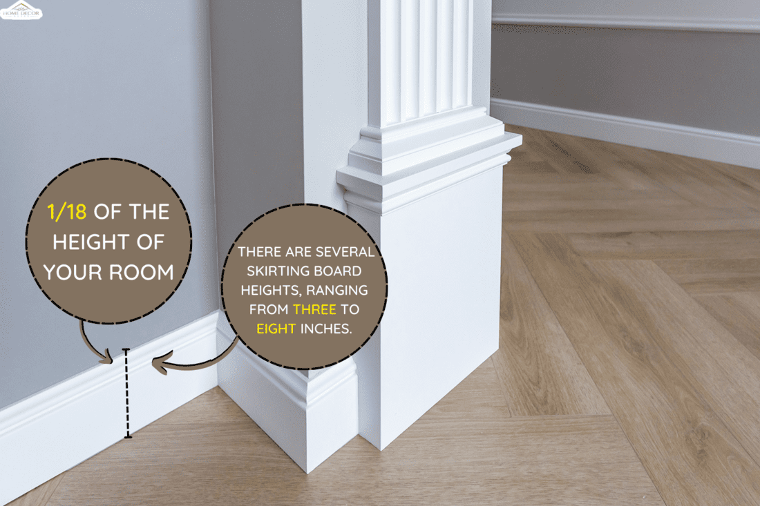 Steps Skirting 4 Flex  UK Home Interiors