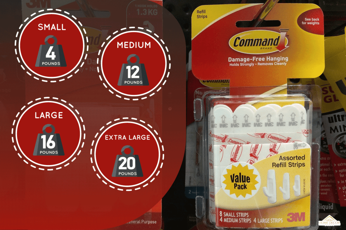 Command brand Picture Hanging Strips and Hooks by 3M company on store shelf, How Much Weight Can A Command Strip Hold [Inc. Small, Medium, Large, Extra Large]?