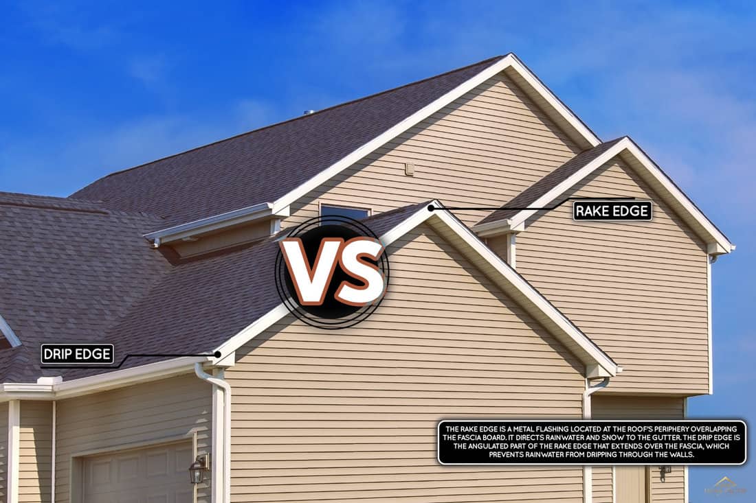 Contemporary home showing siding,roof,gutters , Rake Edge Vs. Drip Edge: What's The Difference?