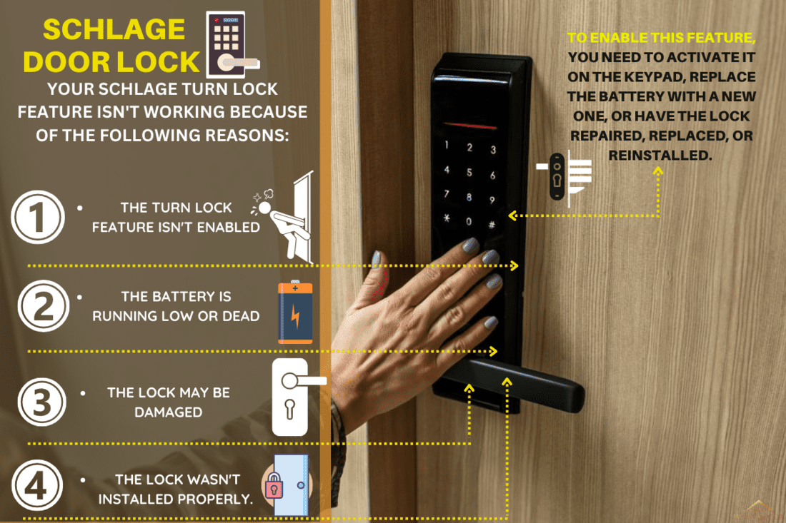 Closeup of a woman's finger entering password code on the smart digital touch screen keypad entry door lock in front of the room. Self Check-in, Modern security,Temporary codes, Why Isn't My Schlage Turn Lock Feature Working [How To Fix]