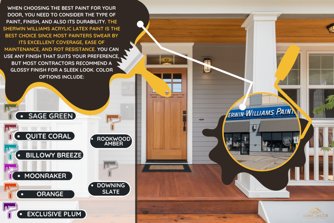 Front door and covered porch of new home exterior: solid wood door is flanked by sconce lights and has glass panels in upper portion and mullions. - What Sherwin Williams Paint Is Best For Exterior Doors?
