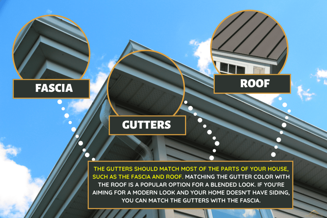 Gutter on house exterior. - Should Gutters Match Fascia, Roof Or House?