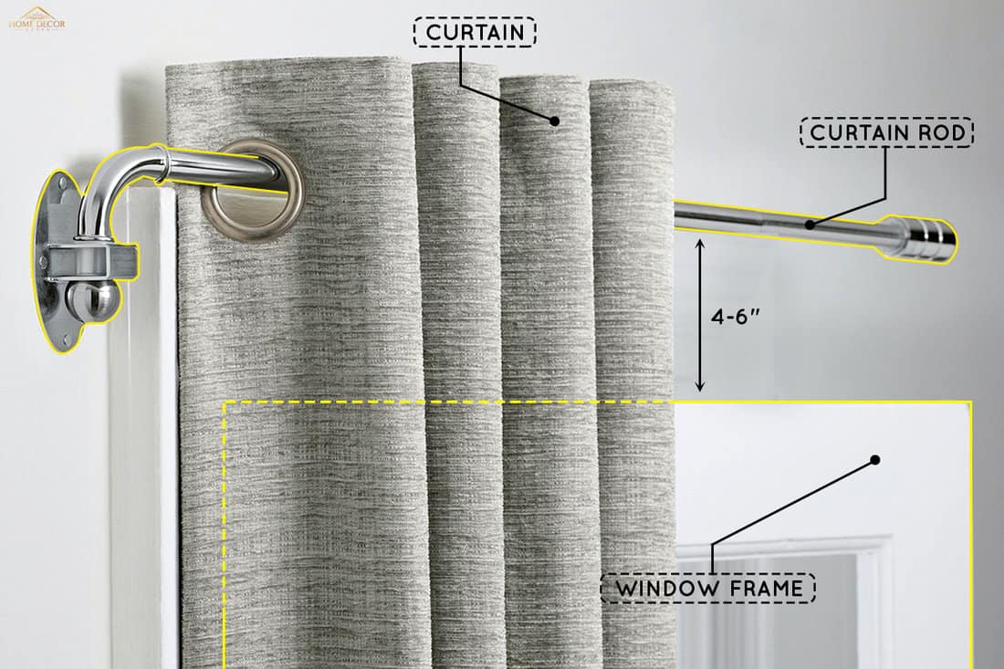 How high above the window should a curtain rod be