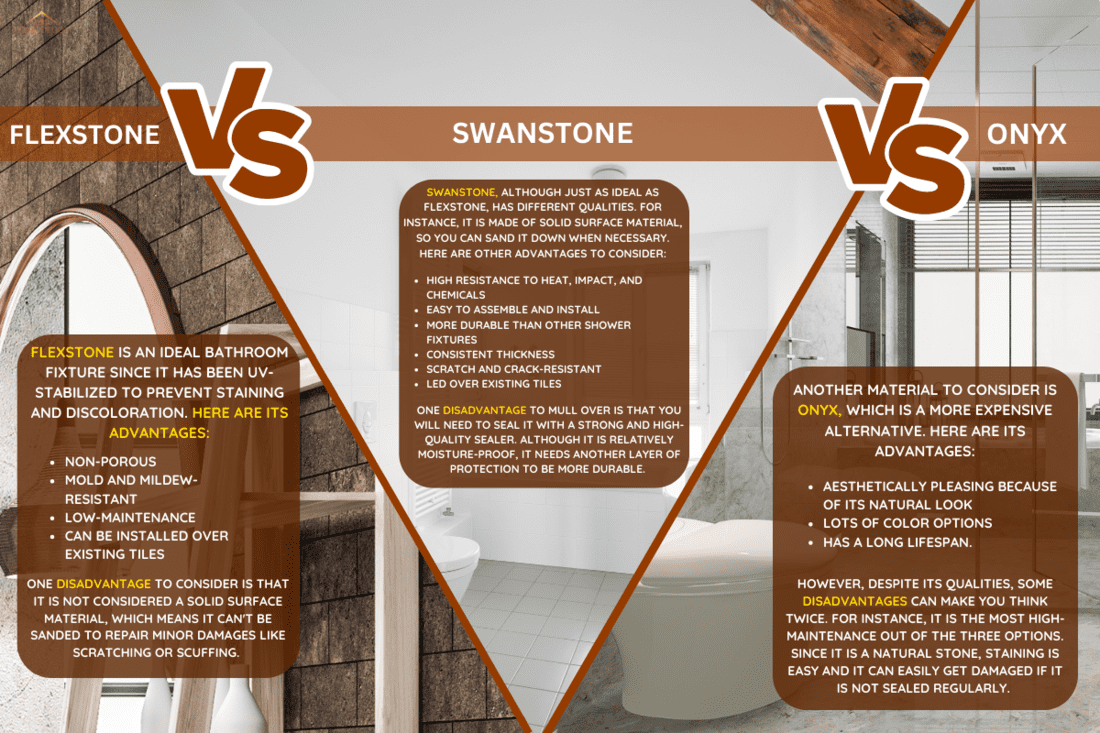 Interior of modern bathroom with brick, gray and concrete walls, concrete floor, round white sink with round mirror above it and beige bathtub. - Flexstone Vs Swanstone Vs Onyx For Your Shower [Pros, Cons, & Differences]