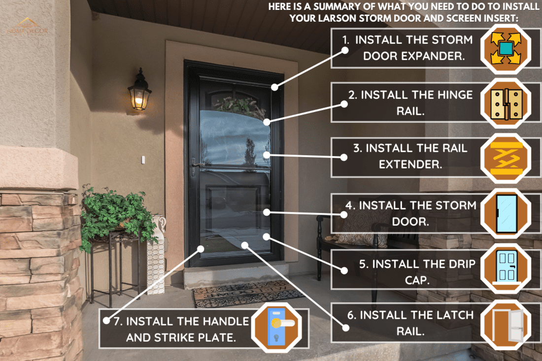 Panorama Glass entrance door with concrete steps day light. - How To Install A Larson Storm Door & Screen Insert [Step By Step Guide]