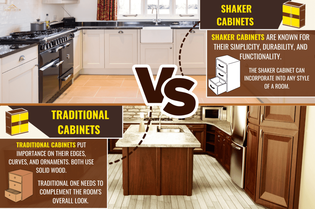 detail of a fancy kitchen. - Traditional Kitchen Interior -Shaker Cabinets Vs Traditional Pros & Cons Which To Choose Fo