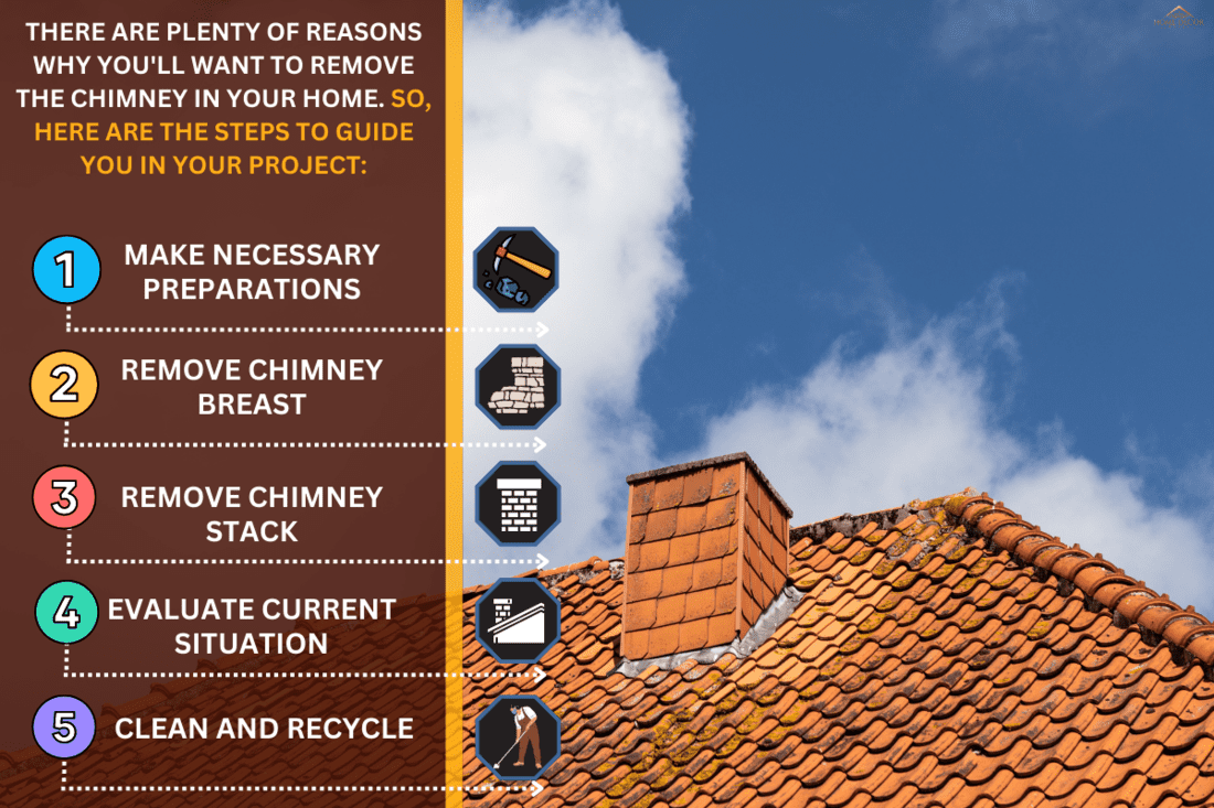 roof of a house. - Removing A Chimney 101 - How To Guide!