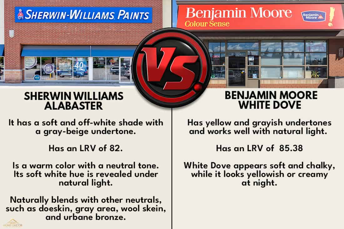 A comparison between Sherwin Williams Alabaster and Benjamin Moore White Dove, Sherwin Williams Alabaster Vs Benjamin Moore White Dove: What Are The Differences?
