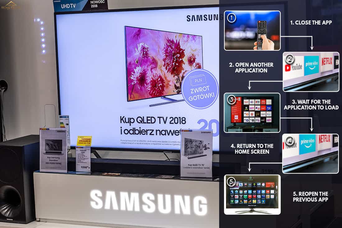 A UHD Smart TV produced by Samsung on display, How To Reboot An App On Samsung TV [Step By Step Guide]