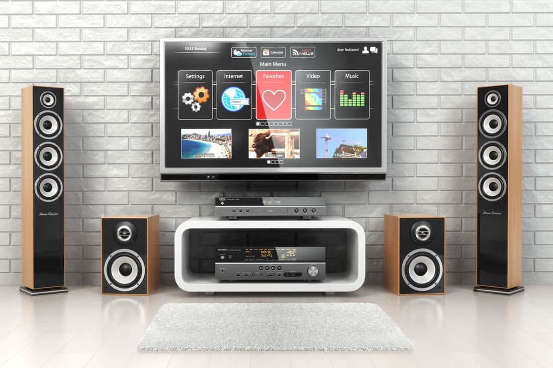 Home cinema system. TV, loudspeakers, player and receiver in the room