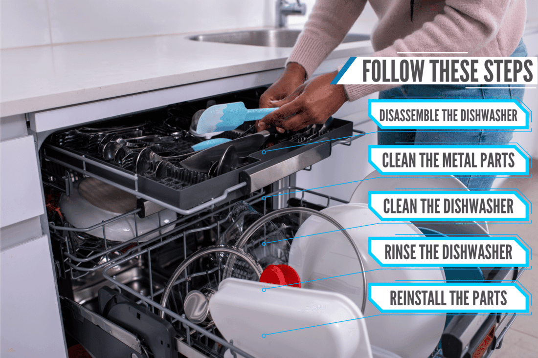 Woman putting used kitchen utensil inside the dishwasher, How To Get Rid Of Pink Mold In A Dishwasher