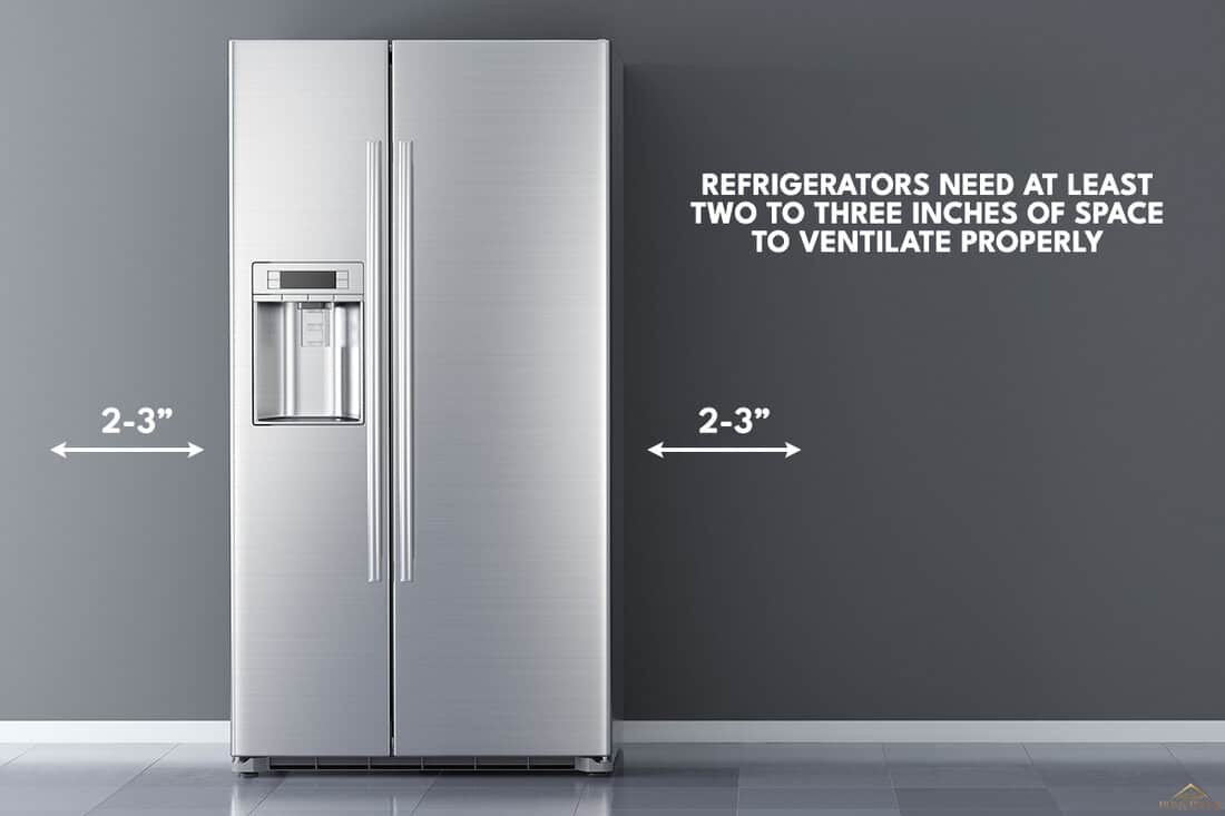 Ventilation needed on a refrigerator, How Much Ventilation Does A Fridge Need?