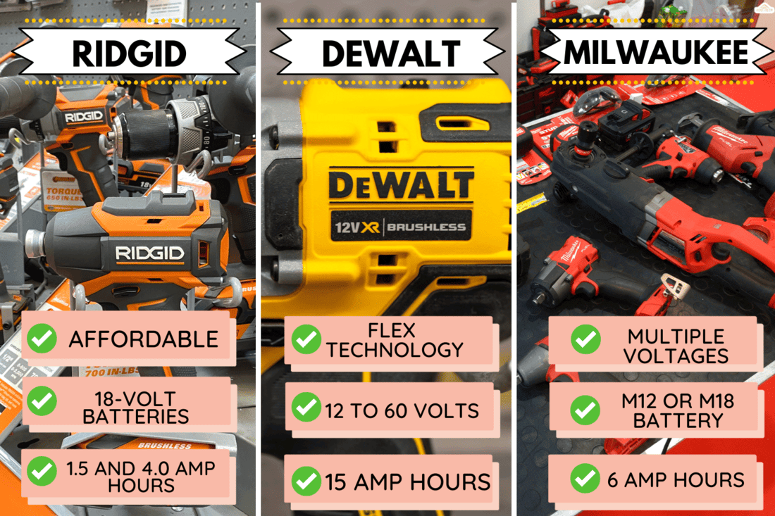 Several Ridgid brand power tools on dispaly at Home Depot, Ridgid Vs Dewalt Vs Milwaukee, Which Brand Is Right For Your Home Projects
