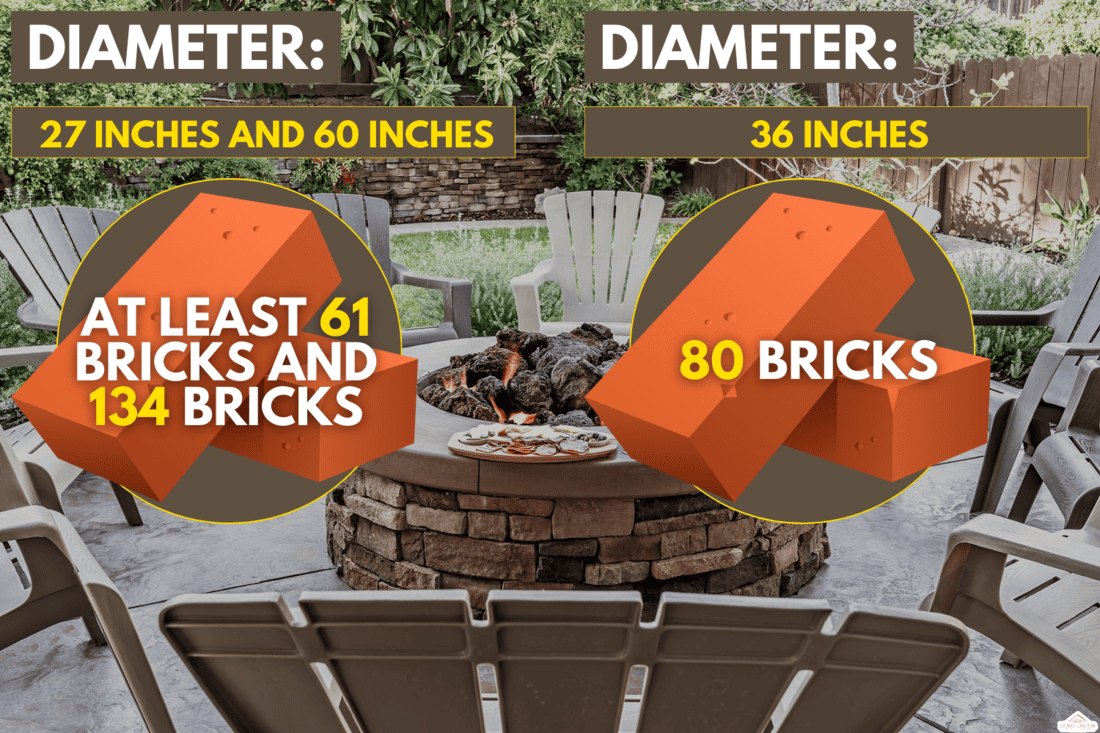 Large outdoor fire pit surrounded by wooden rocking chairs, beautifully landscaped backyard, with the glass of wine and food platter, How Many Bricks Do You Need To Build A Fire Pit