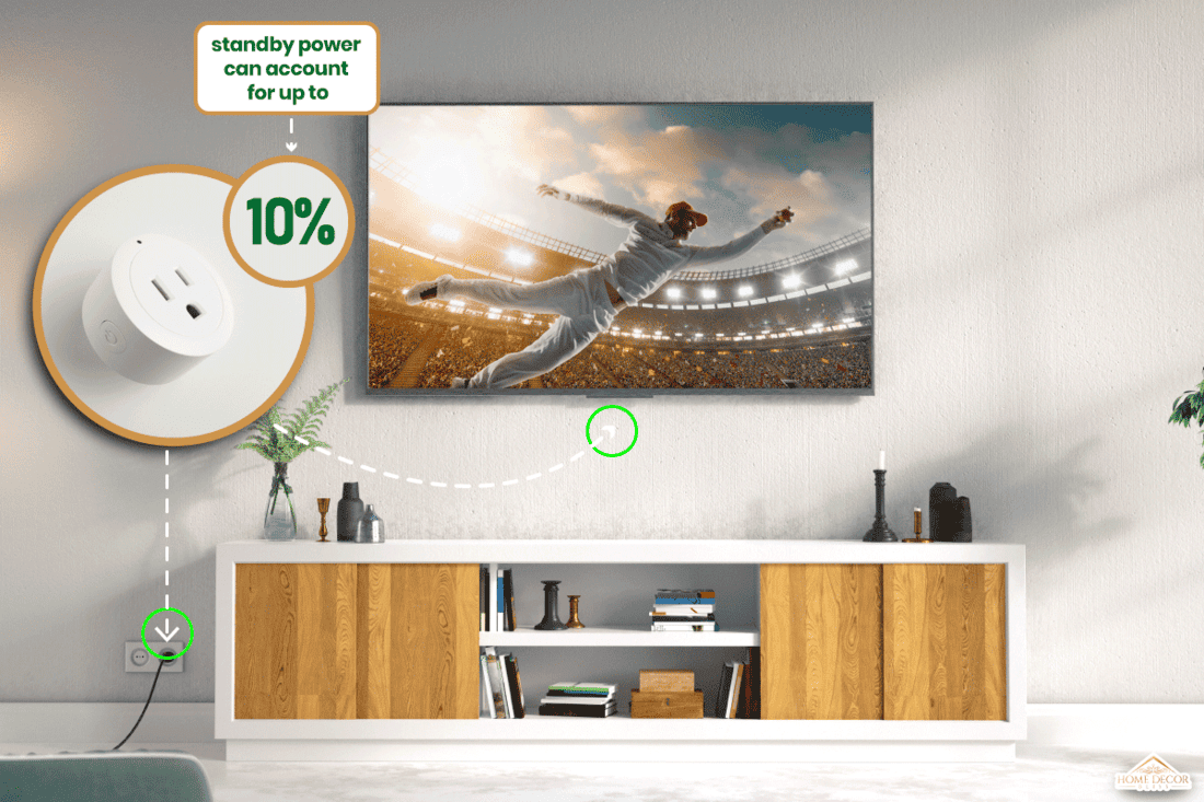a living room led tv on white wall with wooden table and plant in pot showing cricket game moment, Can A Wyze Plug Turn On A TV?